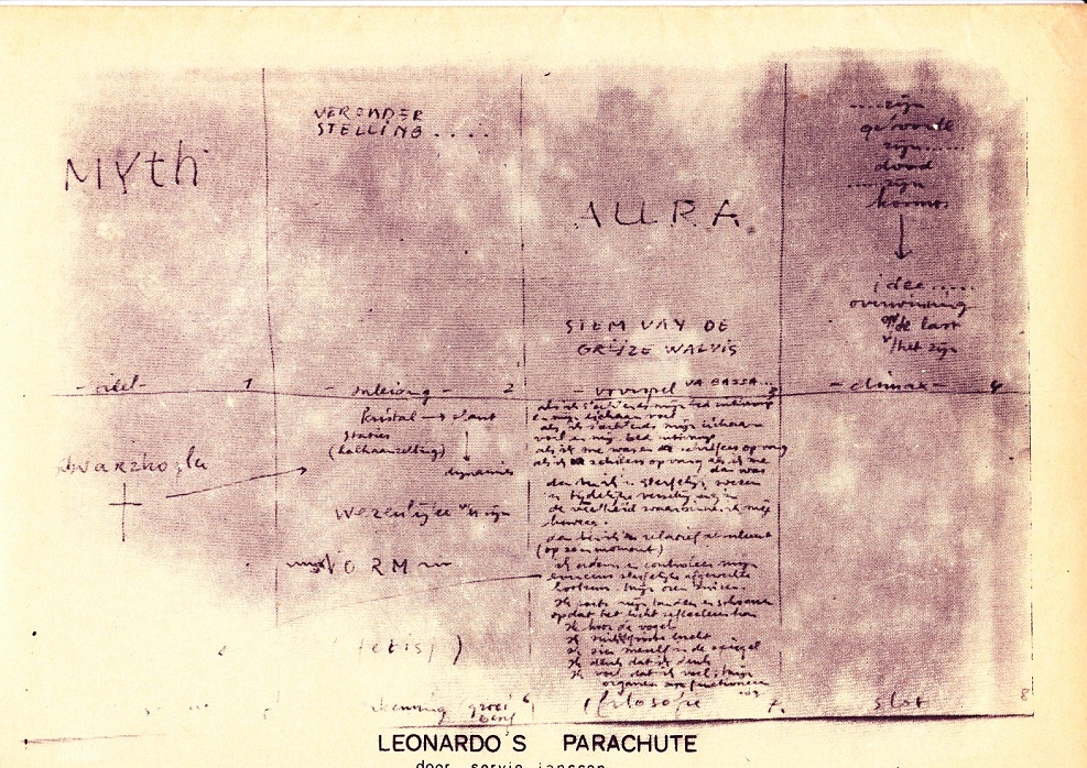 Leonardo's Parachute,(brieven en prenten) 23x35cm.,ed:50, Beau Geste Press, 1974,Collumpton,UK
